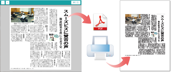 切り抜き表示、印刷